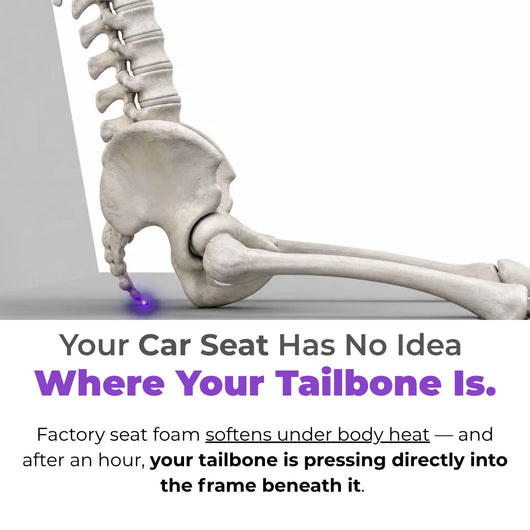 DriveForm™
