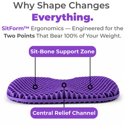 SitForm™