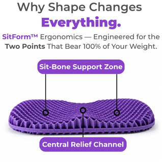 SitForm™