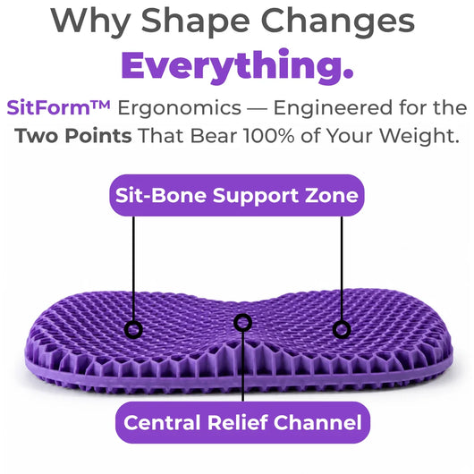 SitForm™